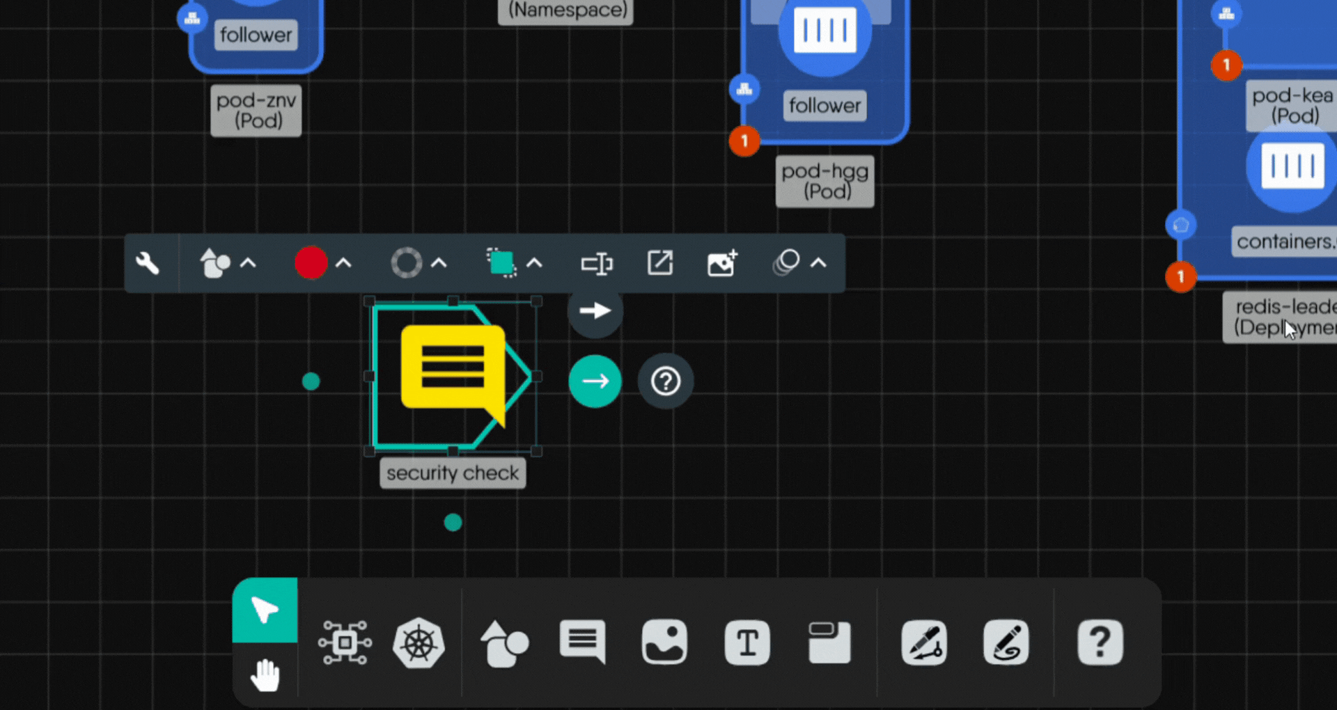 use of annotation arrows